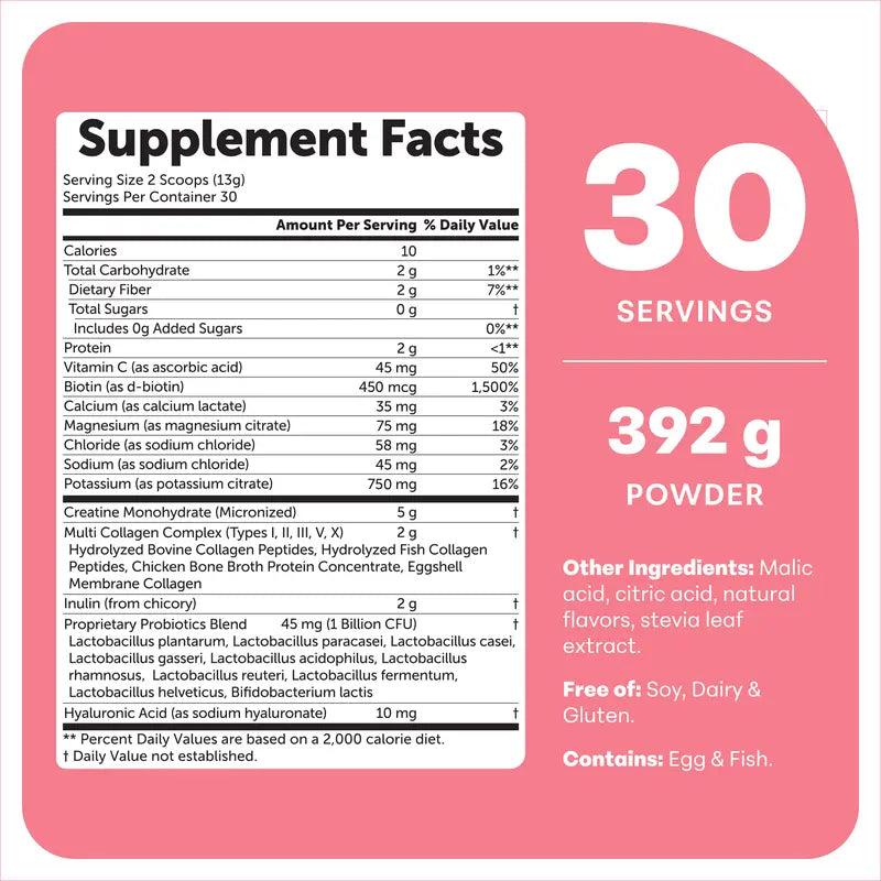 Creatine Hydration for Women