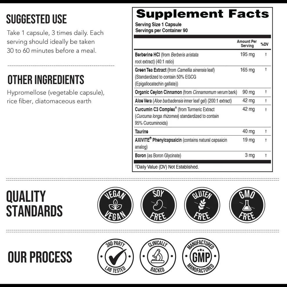 SheThrive - GLP Activate